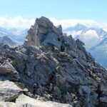 Top 5 Hotels in Mayrhofen, Austria